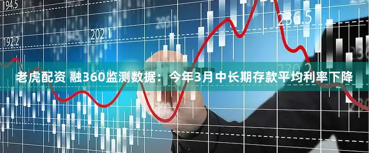 老虎配资 融360监测数据：今年3月中长期存款平均利率下降